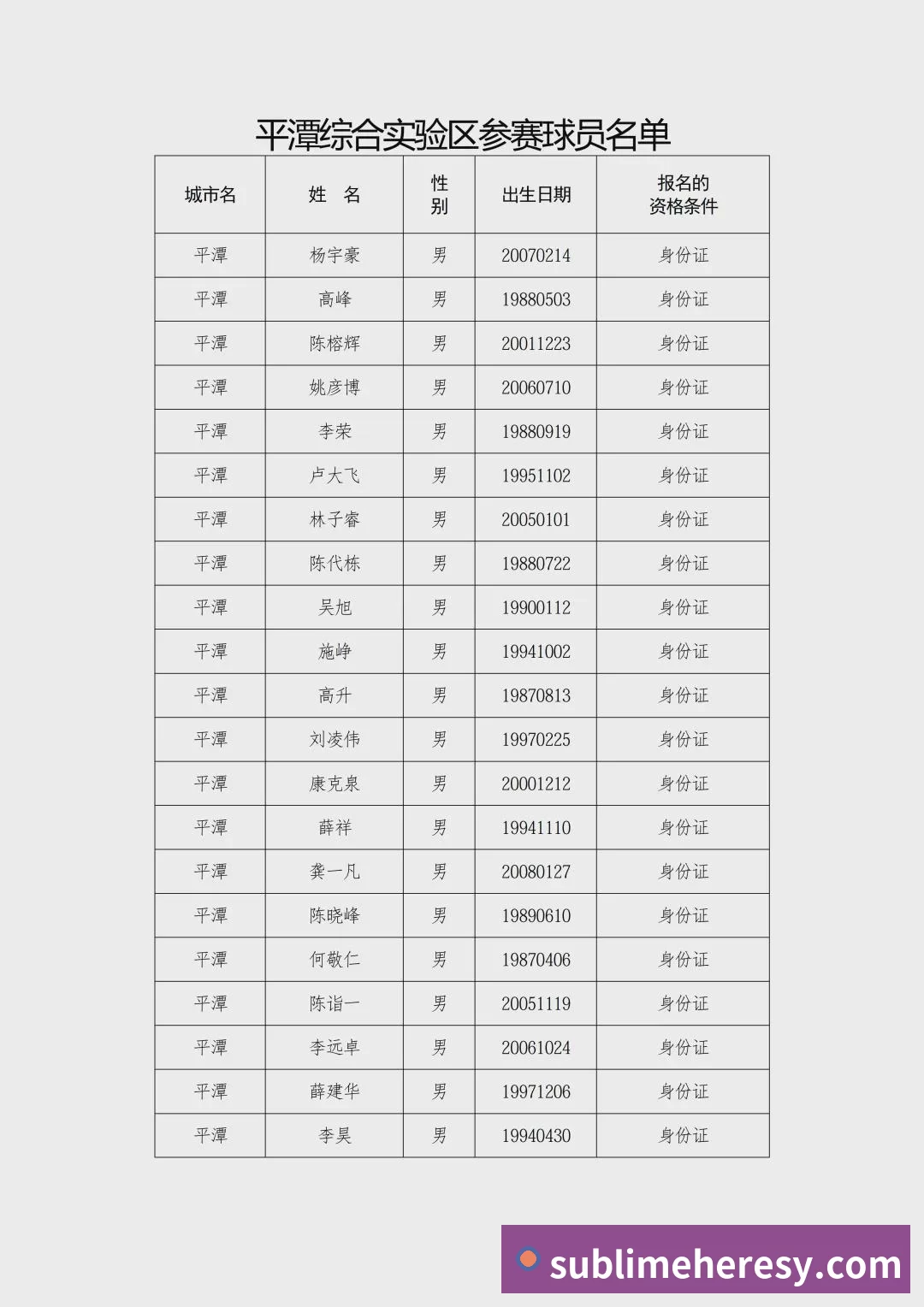 赛事专题整合